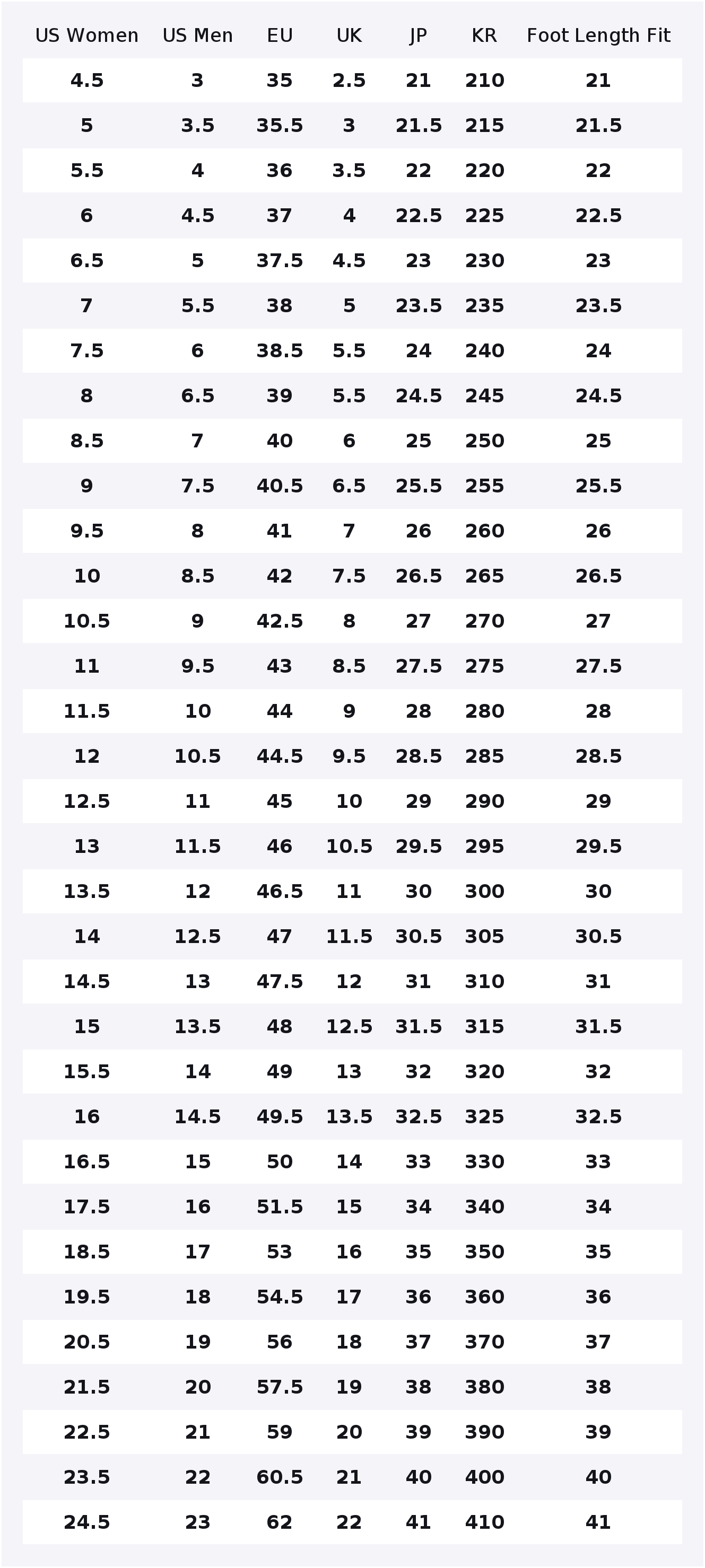 Converse Chuck Taylor All Star - Converse Shoes Chuck Taylor All Star recensione e prezzo